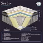 colchon-105x190x25-cm-serie-luna-momi-6.jpg