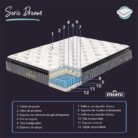 colchon-150x190x30-cm-serie-dream-momi-6.jpg