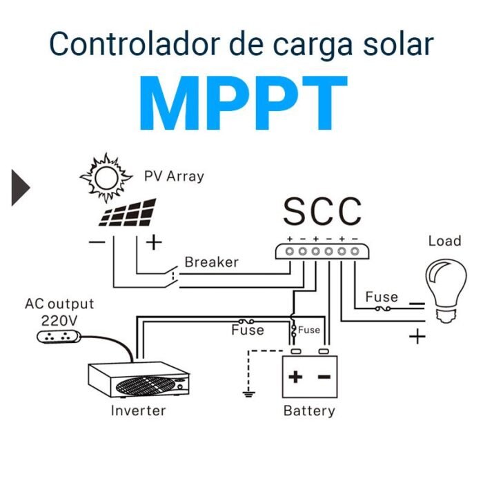 controlador-de-carga-solar-mppt-12v24v-10a-volten-1.jpg